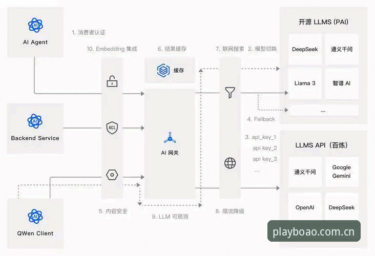 博澳体育平台新手实用指南：从入口选择到数据体验全解析
