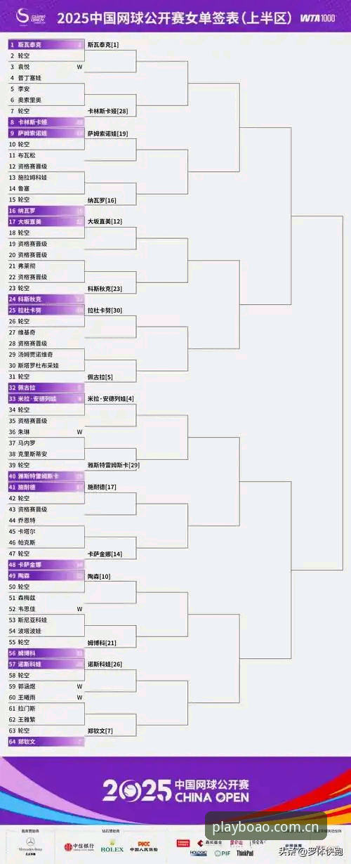 法网女单观赛体验升级指南：博澳体育平台v2.1.0版本下中国金花赛程深度解析